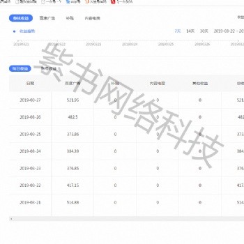 郑州创业自媒体培训可实地考察