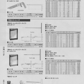 水戶工機（株）MITOLOY内六角扳手南京园太