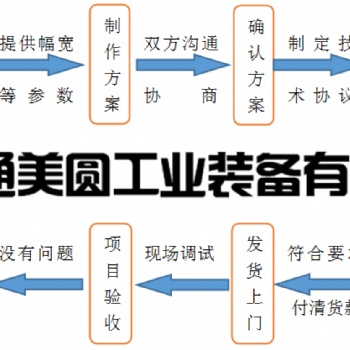 供应磨毛机，刷毛机等定制