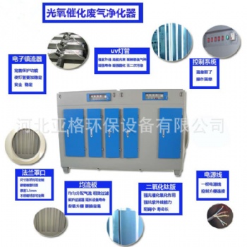 环保设备光氧净化器工业除味设备加工销售