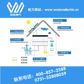 新能源户用供电系统，只选威胜电气