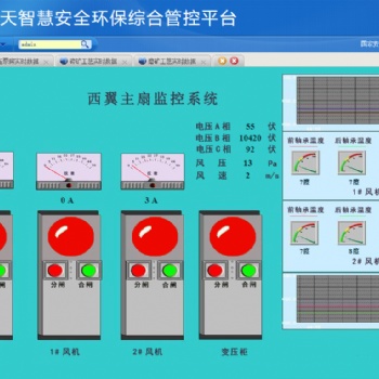 迅天安全环保综合信息平台软件