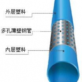 孔网钢带聚乙烯塑料复合管