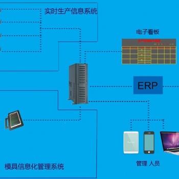 模具管理系统快速查找履历管理快速调机