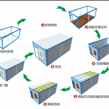 集装箱房定制，住人集装箱房，集装箱加工，集装箱厂房移动房