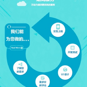 家教APP互联网+发展前景