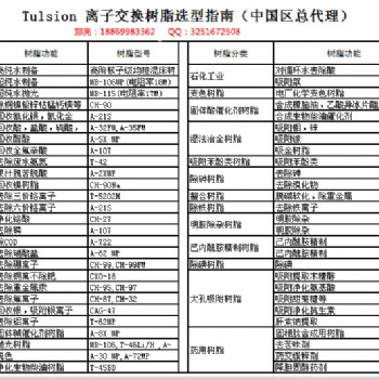 杜笙树脂除重金属的正确使用方法