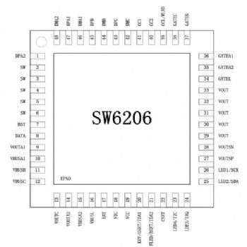 SW6206全协议双向快充多合一芯片适用PD快充移动电源
