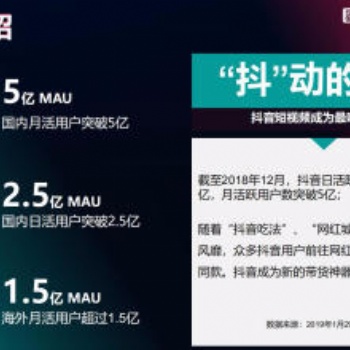 个人网红孵化，抖音代运营，抖音培训