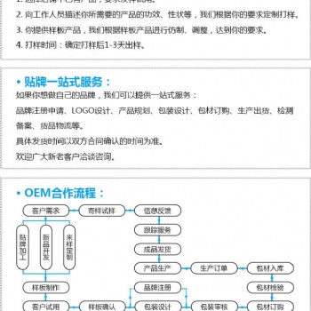 广州函美诗生物科技有限公司化妆品OEM/ODM代加工