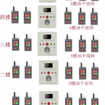 一键式报警器，安装校园一键报警装置，一键报警产品