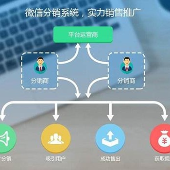 零售企业的尴尬，微讯易服务帮企业建立微商城、微营销