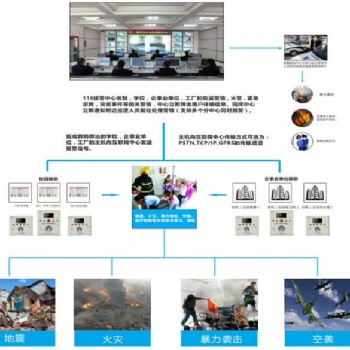 一键应急报警器，校园安装报警器位置，一键式报警器