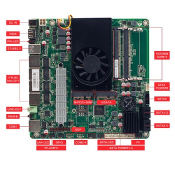 170*170ITX4网口4USB4COM和4SATA集成3865U双通道DDR4软路由主板