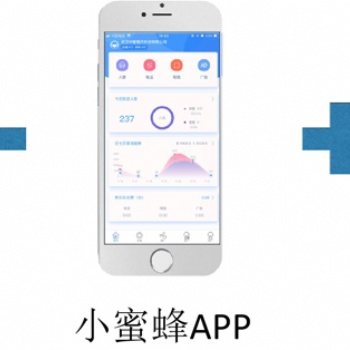 啥项目赚钱快？大数据软件黑科技精准获客