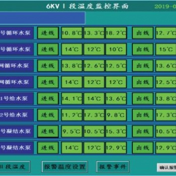郑州泰恩科技有限公司TN-TA100变电站智能监测
