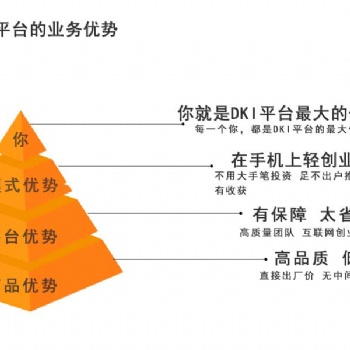 大众公益服务平台寻找合伙人