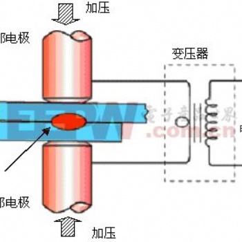 2020中国-东盟(越南)焊接切割展览会