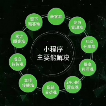 网站建设推广、微信公众号小程序、可二次开发