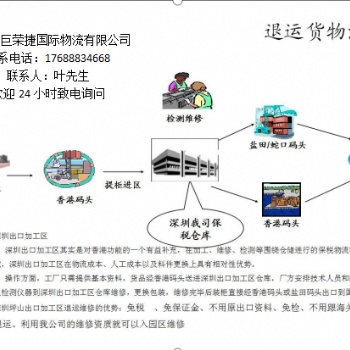 退运返修复出口操作流程