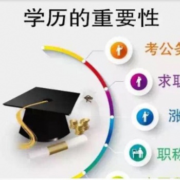专升本报名时间-四川途涯升学教育达州