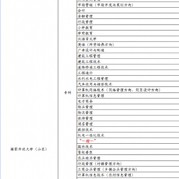 2020春季电中国家开放大学开始报名啦