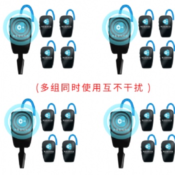 四川无线讲解器团队参观可分组随意使用讲解器