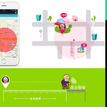 老人安全定位系统_澜光智能系统供应商