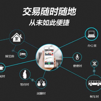 配资软件开发,配资平台搭建方案定制