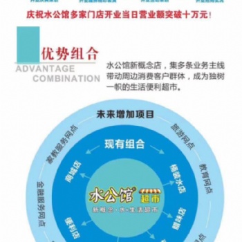 广东水公馆超市 让中国人喝健康水