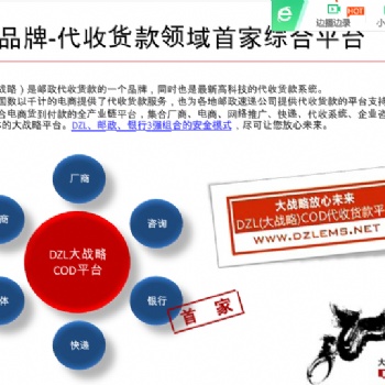 代收货款业务推进电子商务发展