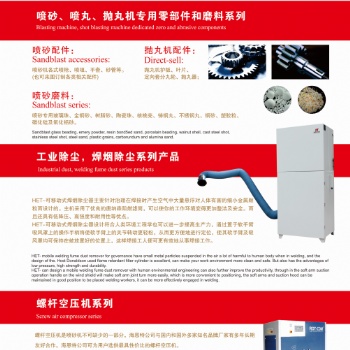 螺杆空压机系列、部件和磨料系列