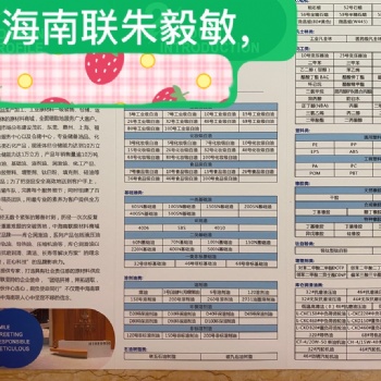 68号基础油 原料油基础油