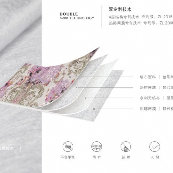 晚安好梦 JCC天洋免胶水无异味 全屋定制男女孩房儿童壁画