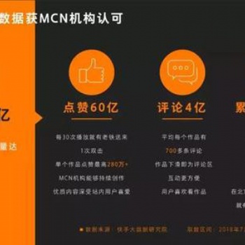 华翼文化快手直播赚钱 干货分享
