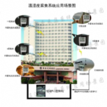 集中供暖温度监测设备