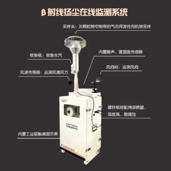 β射线 扬尘在线监测 空气颗粒物pm2.5 pm10 噪声 工地扬尘在线监测