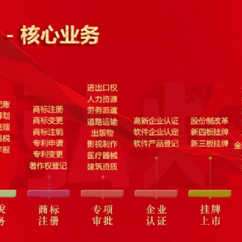增值电信业务经营许可证