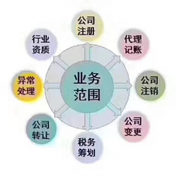 各类工商财税咨询服务