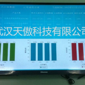 液晶生产信息电子看板目的