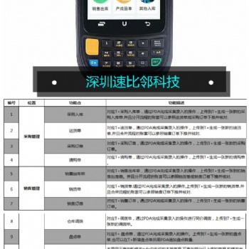 T+条码PDA,移动数据采集器，扫码枪