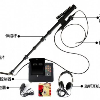 FM180门缝窥镜，观察镜