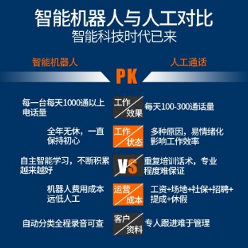 成都方大智能管家的AI机器人