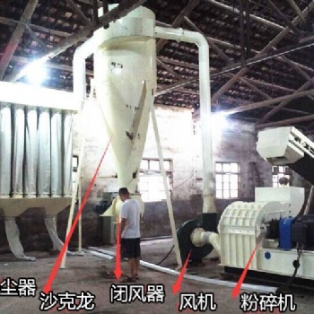 ZLG560成套机组：制?；?、粉碎机、