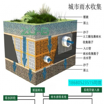 增城厂家现货供应PP雨水收集?？榘沧坝晁厥障低?中连