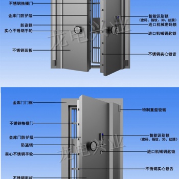 金库门不锈钢金库门子母门组合珠宝行防盗门生产厂家定制