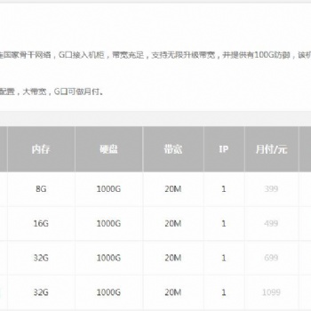 稳定一直稳定的电信服务器租用，选过之后就知其深浅
