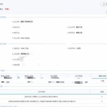 转让北京舞蹈音乐美术绘画书法体育武术音乐乐器等培训公司