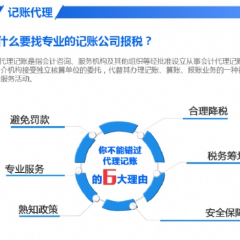 执照办理税务筹划商标注册