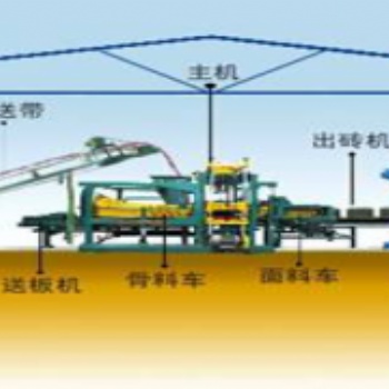 天津浩海机械供应长春免烧环保PC仿石砖仿石砖砖机设备厂家